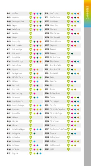 P.62	Amfora	 01	
P.63	Aquarius	 02
P.64	 BassegodaPark	 03
P.65	 Begur	 04
P.66	 BellaTerra	 05
P.67	 Benelux	 06
P.68	 Blanes	 07
P.69	 Cadaqués	 08
P.70	 CalaLlevadó	 09
P.71	 CalaMontgó	 10
P.72	 CalaMontjoi	 11
P.73	 CastellMar	 12
P.74	 CastellMontgrí	 13
P.75	 CostaBrava	 14	
P.76	 Cypsela	 15
P.77	 EcològicLava	 16
P.78	 ElDelfinVerde	 17
P.79	 ElPinar	18
P.80	Empordà	19
P.81	Esponellà	20
P.82	Eurocamping	21
P.83	 IllaMateua	22
P.84	 Inter.Palamós	 23
P.85	 Inter.deCalonge	 24
P.86	Interpals	 25
P.87	 JoncarMar	 26
P.88	L’Albera	 27
P.89	L’Escala	28
P.90	L’Estartit	29
P.91	 LaBallenaAlegre	30
P.92	 LaFageda	31
P.93	 LaFradera	32
P.94	 LaGaviota	33
P.95	 LaMasia	34
P.96	 LaSiesta	35
P.97	Laguna	36
P.98	 LasDunas	37
P.99	 LasPalmeras	38
P.100	 LesMedes	39
P.101	 LloretBlau	40
P.102	 MasNou	41
P.103	 MasPatoxas	42
P.104	 MoliSerradell	43
P.105	 NauticAlmata	44
P.106	Neptuno	45
P.107	Pirinenc	46
P.108	Pirineus	47
P.109	 PladelaTorre	48
P.110	 PlayaBrava	49
P.111	 PortdelaSelva	50
P.112	 PortdelaVall	51
P.113	 PuntaMilà	52
P.114	Riells	53
P.115	Riembau	54
P.116	Rifort	55
P.117	Rodas	56
P.118	 RubinaResort	57
P.119	Salatà	58
P.120	 SantMiquel	59
P.121	 SantPol	60
P.122	 SèniaCalaCanyelles	61
P.123	 SèniaCalaGogo	62
P.124	 SèniaRiu	63
P.125	 SèniaTucan	64
P.126	Solmar	65
P.127	 TresEstrellesCostaBrava	66
P.128	Treumal	67
P.129	 ValldelVidal	68
P.130	Valldaro	69
P.131	 VellEmpordà	70
P.132	Vidrà	71
CAMPSITES
 