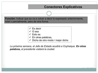 ¿Qué son?
Conectores Explicativos
¿Qué son?
Función: Indicar que se va a volver a decir lo expresado anteriormente,
total o parcialmente, pero de otra forma.
 Es decir
 O sea
 Esto es
 En otras palabras,
 Dicho de otro modo / mejor dicho
La próxima semana, el Jefe de Estado acudirá a Coyhaique. En otras
palabras, el presidente visitará la ciudad.
 