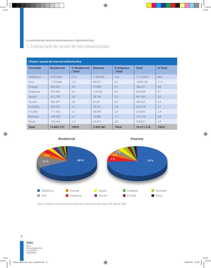 Guia de contractació dels serveis de telecomunicacions a ...