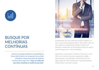 23
BUSQUE POR
MELHORIAS
CONTÍNUAS
Kaizen é uma palavra bastante compartilhada na
Toyota, fabricante de carros japonesa. Seu sentido
é filosófico e representa a ideia de melhorar
continuamente, algo como: “hoje, ser melhor do
que ontem. Amanhã, ser melhor do que hoje”.
É exatamente isso que melhoria contínua significa, ou
seja, a busca pelo progresso diário. Para tanto, é preciso
que o gestor ou empresário tenham interesse em
melhorar, mantenham as ferramentas certas em mãos e
somem forças com o time de trabalho.
Geralmente, a base para a melhoria contínua é o ciclo
PDCA, um acrônimo de quatro palavras do inglês —
Plan (planejar), Do (Executar), Check (Checar) e Act
(Agir). Logo, de modo sistemático, é possível planejar,
implementar e aprender sempre.
 