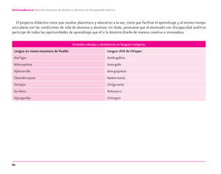 62
Guía-Cuaderno 2: Atención educativa de alumnos y alumnas con discapacidad auditiva
El proyecto didáctico tiene que resultar placentero y educativo a la vez, tiene que facilitar el aprendizaje y al mismo tiempo
articularse con las condiciones de vida de alumnos y alumnas; sin duda, promueve que el alumnado con discapacidad auditiva
participe de todas las oportunidades de aprendizaje que el o la docente diseña de manera creativa e innovadora.
Animales salvajes y domésticos en lenguas indígenas
Lengua an noxen-mazateco de Puebla Lengua ch’ol de Chiapas
Xoo-Tigre Xon’do-gallina
Nikia-zopilote Koxte-gallo
Xijko-zorrillo Kulu-guajolote
Chonindo-coyote Noxkon-totola
Tsó-tejón Chin’go-cerdo
Ya-víbora Noño-perro
Xijoo-gavilán Chitú-gato
discapacidad auditiva.indd 62 26/11/13 08:58
 