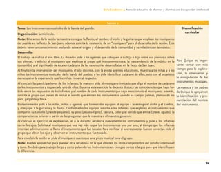 71
Guía-Cuaderno 3: Atención educativa de alumnos y alumnas con discapacidad intelectual
Sesión 2
Tema: Los instrumentos musicales de la banda del pueblo.
Organización: Semicírculo.
Diversiﬁcación
curricular
Nota: Días antes de la sesión la maestra consigue la ﬂauta, el tambor, el violín y la guitarra que emplean los musiqueros
del pueblo en la ﬁesta de San Juan, además solicita la asistencia de un “musiquero”para el desarrollo de la sesión. Éste
deberá tener un conocimiento profundo sobre el origen y el desarrollo de la comunidad y su relación con la música.
Desarrollo:
El trabajo se realiza al aire libre. La docente pide a los agentes que coloquen a su hija o hijo entre sus piernas o sobre
sus piernas, y solicita al musiquero que explique al grupo qué instrumento toca, la trascendencia de la música en la
comunidad y el signiﬁcado de ésta en cada una de las ceremonias desarrolladas en la ﬁesta de San Juan.
Al ﬁnalizar la intervención del musiquero, el o la docente, con la ayuda agentes educativos, muestra a las niñas y a los
niños los instrumentos musicales de la banda del pueblo, y les pide identiﬁcar cada uno de ellos, esto con el propósito
de recuperar la experiencia que los niños tienen al respecto.
Al concluir las participaciones de los infantes, la maestra pide al musiquero invitado que diga el nombre de cada uno
de los instrumentos y toque cada uno de ellos. Durante este ejercicio la docente destaca las coincidencias que haya ha-
bido entre las respuestas de los infantes y el nombre de cada instrumento que vaya mencionado el musiquero; además,
solicita al grupo que traten de imitar el sonido que emiten los instrumentos usando su cuerpo: palmas, plantas de los
pies, garganta y boca.
Posteriormente pide a las niñas, niños y agentes que formen dos equipos: al equipo 1 le entrega el violín y el tambor,
y al equipo 2 la guitarra y la ﬂauta. Conformados los equipos solicita a los infantes que exploren el instrumento: que
comparen su tamaño (grande-pequeño), su peso (pesado-ligero), textura, color y el sonido que emite (grave, agudo), la
comparación se orienta a partir de las preguntas que la maestra o el maestro generen.
Al concluir el ejercicio de exploración, el o la docente recolecta nuevamente los instrumentos y pide a los infantes
cerrar los ojos. Solicita al musiquero que una vez más toque los instrumentos uno por uno, al tiempo que los infantes
intentan adivinar cómo se llama el instrumento que fue tocado. Para veriﬁcar si sus respuestas fueron correctas pide al
grupo que abran los ojos y observen el instrumento que fue tocado.
Para concluir la sesión se pide al musiquero que toque una pieza musical para el grupo.
Nota: Puedes aprovechar para planear otra secuencia en la que abordes los otros componentes del sonido: intensidad
y tono.También para trabajar largo y corto pulsando los instrumentos en tiempos cortos o largos para que identiﬁquen
la diferencia.
Para Quique es impor-
tante contar con más
tiempo para la explora-
ción, la observación y
la manipulación de los
instrumentos musicales.
La maestra y los padres
de Quique le apoyan en
la identiﬁcación y pro-
nunciación del nombre
del instrumento.
Discapacida intelectual.indd 71 26/11/13 09:13
 