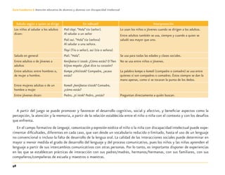 98
Guía-Cuaderno 3: Atención educativa de alumnos y alumnas con discapacidad intelectual
Saludo según a quien se dirige En náhuatl Interpretación
Los niños al saludar a los adultos
dicen:
Piali tlayi.“Hola”tío (señor).
Al saludar a un señor
Piali aui.“Hola”tía (señora)
Al saludar a una señora.
Tlayi (Tío o señor), aui (tía o señora)
Lo usan los niños o jóvenes cuando se dirigen a los adultos.
Entre adultos también se usa, siempre y cuando a quien se
saludó sea mayor que uno.
Saludo en general Piali.“Hola”. Se usa para todas las edades y clases sociales.
Entre adultos o de jóvenes a
adultos
Kenijkatsa ti istosk: ¿Cómo estás? O Tlen
kiijtoa moyolo: ¿Qué dice tu corazón?
No se usa entre niños o jóvenes.
Entre adultos: entre hombres o,
de mujer a hombre.
Kompa ¿chitiistok? Compadre, ¿acaso
estás?
La palabra kompa o komali (compadre o comadre) se usa entre
quienes sí son compadres o comadres. Éstos siempre se dan la
mano apenas, como si se tocaran la punta de los dedos.
Entre mujeres adultas o de un
hombre a mujer
Komali ¿kenijkatsa tiistok? Comadre,
¿cómo estás?
Entre jóvenes dicen: Pedro, ¿ti istok? Pedro, ¿estás? Preguntan directamente a quién buscan.
A partir del juego se puede promover y favorecer el desarrollo cognitivo, social y afectivo, y beneﬁciar aspectos como la
percepción, la atención y la memoria, a partir de la relación establecida entre el niño o niña con el contexto y con los desafíos
que enfrenta.
En el campo formativo de Lenguaje, comunicación y expresión estética el niño o la niña con discapacidad intelectual puede expe-
rimentar diﬁcultades, diferentes en cada caso, que van desde un vocabulario reducido o limitado, hasta el uso de un lenguaje
no convencional o incluso la falta de desarrollo de la lengua oral. La calidad de las interacciones sociales puede determinar en
mayor o menor medida el grado de desarrollo del lenguaje y del proceso comunicativo, pues los niños y las niñas aprenden el
lenguaje a partir de sus intercambios comunicativos con otras personas. Por lo tanto, es importante disponer de experiencias
en las que se establezcan prácticas de interacción con sus padres/madres, hermanos/hermanas, con sus familiares, con sus
compañeros/compañeras de escuela y maestros o maestras.
Discapacida intelectual.indd 98 26/11/13 09:13
 