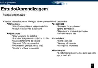 Estudo/Aprendizagem Tópicos relevantes para a formação para o planeamento e usabilidade: Planeamento Identificar o público e o objecto do Site Recursos existentes e a adquirir Organização Criar um plano de trabalho Recolher e organizar o conteúdo do Site qualidade/tamanho do ficheiro Construir GIFs transparentes Optimizar os gráficos para a Web Ajustar o brilho e o contraste Planear a formação Construção Proceder de acordo com  o plano de trabalho Coordenar a equipa de produção Testar e rever o site Usabilidade Claro e conciso Agrupar informação Assegura a impressão Manutenção Estabelecer procedimentos para que o site seja actualizado 