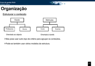 Organização Estruturar o conteúdo Mas pose usar outro tipo de critério para agrupar os conteúdos. Pode-se também usar vários modelos de estrutura. Orientado ao objecto Escola Professores Alunos Orientado à tarefa Matriculas Curso Exames 