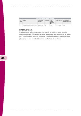 IMPORTANTÍSSIMO:
     A realização dos balanços de massa e/ou energia vai exigir um apoio extra da
     direção da Empresa. No período de tempo determinado para a realização do balan-
     ço, a Empresa deverá continuar produzindo normalmente e fazer o trabalho de medi-
     ções com a máxima precisão. Só assim os resultados serão confiáveis.




36
 