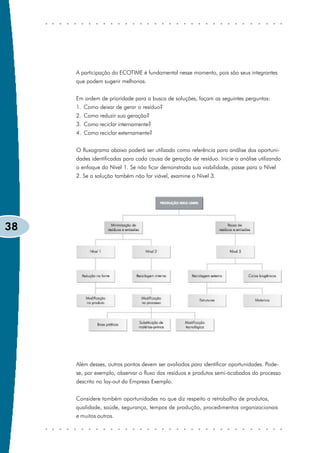 A participação do ECOTIME é fundamental nesse momento, pois são seus integrantes
     que podem sugerir melhorias.


     Em ordem de prioridade para a busca de soluções, façam as seguintes perguntas:
     1. Como deixar de gerar o resíduo?
     2. Como reduzir sua geração?
     3. Como reciclar internamente?
     4. Como reciclar externamente?


     O fluxograma abaixo poderá ser utilizado como referência para análise das oportuni-
     dades identificadas para cada causa de geração de resíduo. Inicie a análise utilizando
     o enfoque do Nível 1. Se não ficar demonstrada sua viabilidade, passe para o Nível
     2. Se a solução também não for viável, examine o Nível 3.




38




     Além desses, outros pontos devem ser avaliados para identificar oportunidades. Pode-
     se, por exemplo, observar o fluxo dos resíduos e produtos semi-acabados do processo
     descrito no lay-out da Empresa Exemplo.


     Considere também oportunidades no que diz respeito a retrabalho de produtos,
     qualidade, saúde, segurança, tempos de produção, procedimentos organizacionais
     e muitos outros.
 