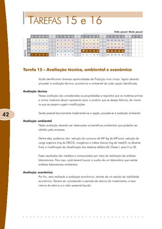 TAREFAS 15 e 16
                                                                                   Falta pouco! Muito pouco!




     Tarefa 15 – Avaliação técnica, ambiental e econômica

               Vocês identificaram diversas oportunidades de Produção mais Limpa. Agora deverão
               proceder à avaliação técnica, econômica e ambiental de cada opção identificada.

     Avaliação técnica
               Nessa avaliação são consideradas as propriedades e requisitos que as matérias-primas
               e outros materiais devem apresentar para o produto que se deseja fabricar, de manei-
               ra que se possam sugerir modificações.


               Sendo possível tecnicamente implementar-se a opção, procede-se à avaliação ambiental.
42
     Avaliação ambiental
               Nesta avaliação deverão ser observados os benefícios ambientais que poderão ser
               obtidos pela empresa.


               Dentre eles, podemos citar: redução do consumo de MP (kg de MP/ano); redução de
               carga orgânica (mg de DBO/l), inorgânica e metais tóxicos (mg de metal/l) no efluente
               final; e modificação da classificação dos resíduos sólidos (da Classe I, para II ou III).


               Esses resultados são medidos e comprovados por meio da realização de análises
               laboratoriais. Para isso, você deverá buscar o auxílio de um laboratório que realize
               análises laboratoriais ambientais.

     Avaliação econômica
               Por fim, será realizada a avaliação econômica, através de um estudo de viabilidade
               econômica. Deverá ser considerado o período de retorno do investimento, a taxa
               interna de retorno e o valor presente líquido.
 