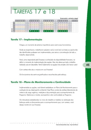 TAREFAS 17 e 18
                                                                      Encerrando a primeira etapa!




Tarefa 17 – Implementação

       Chegou um momento de extrema importância para você e seus funcionários.


       Vocês se empenharam, trabalharam pesado e seria muito bom se todas as oportunida-
       des identificadas pudessem ser implementadas, pois seria a concretização de todo o
       trabalho desenvolvido.


       Você, como responsável pela Empresa e conhecedor da disponibilidade financeira, vai
       definir o momento da implementação das opções. Mas não deixe que todo o trabalho
       realizado caia em descrédito. Tente implementar as opções mais simples e de menor custo!               45
       Com certeza elas são a maioria em sua Empresa!


       Os funcionários vão sentir-se gratificados e reconhecidos pelo esforço.



Tarefa 18 – Plano de Monitoramento e Continuidade

       Implementadas as opções, você deverá estabelecer um Plano de Monitoramento para a
       avaliação do seu desempenho ambiental. Esse Plano consta de análises laboratoriais de
       metais e de carga orgânica, medições e documentação para acompanhamento do
       Programa. Destina-se a manter, acompanhar e dar continuidade ao Programa.


       Os indicadores estabelecidos no início do trabalho e medidos na realização dos
       balanços serão as ferramentas para o acompanhamento que, com certeza, você
       deseja manter em sua Empresa.




                                                              Guia da Produção Mais Limpa – Faça Você Mesmo
 