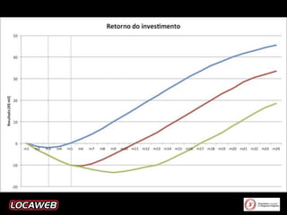 Tem que ser rápido! Razão 3/3

 