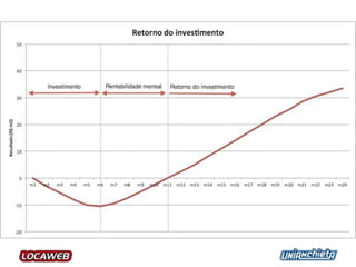 Tem que ser rápido! Razão 3/3
 