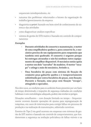 GUIA DE ANÁLISE ACIDENTES DE TRABALHO 
55 
sequenciais interdependentes, etc 
• natureza dos problemas: relacionados a fatores da organização do 
trabalho/gerenciamento da empresa 
• diagnóstico a priori: baseado em bom nível de conhecimento do sis-tema 
e das atividades 
• como diagnosticar: análises específicas 
• sistema de gestão de SST: reativo e baseado em controle de compor-tamentos 
Exemplos 
• Durante atividades de conserto e manutenção, o motor 
de uma empilhadeira quebra e, para consertá-lo, o me-cânico 
precisa de um equipamento para suspensão que 
também está quebrado. O conserto é urgente porque 
há entregas atrasadas e não há nenhum outro equipa-mento 
de empilhar disponível. O mecânico então apóia 
o motor em dois “sarrafos” de madeira. O motor “esca-pa” 
e atinge a mão do mecânico, ferindo-a. 
• Uma furadeira de peças com sistema de fixação do 
conjunto peça-gabarito quebra e é temporariamente 
substituída por outra furadeira de peças, sem fixação. 
Durante a furação, uma peça sem fixação “escapa”, 
atingindo o operador. 
Nos dois casos, as condições para os acidentes ficam presentes por um hiato 
de tempo determinado e inspeções de segurança realizadas em condições 
habituais e sem metodologias adequada, podem não revelar os perigos. 
Situações semelhantes – com duração limitada no tempo – frequente-mente 
ocorrem durante operações de ajustes para reprogramação de 
máquinas, em casos de intervenções para corrigir falhas em processo de 
produção e na realização de manutenções, sobretudo corretivas. 
Eventos do Tipo 2 em geral ocorrem em empresas com sistemas de ges-tão 
de SST reativo e baseado em controle de comportamentos, que fun-damentam 
a segurança na avaliação policialesca de falhas visíveis e na 
 