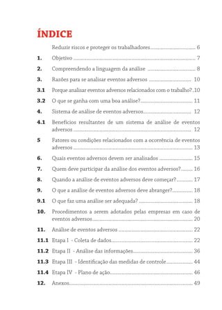 ÍNDICE 
Reduzir riscos e proteger os trabalhadores ............................... 6 
1. Objetivo .................................................................................... 7 
2. Compreendendo a linguagem da análise ................................. 8 
3. Razões para se analisar eventos adversos ............................. 10 
3.1 Porque analisar eventos adversos relacionados com o trabalho? .10 
3.2 O que se ganha com uma boa análise? .................................... 11 
4. Sistema de análise de eventos adversos ................................. 12 
4.1 Benefícios resultantes de um sistema de análise de eventos 
adversos ................................................................................. 12 
5 Fatores ou condições relacionados com a ocorrência de eventos 
adversos .................................................................................. 13 
6. Quais eventos adversos devem ser analisados ....................... 15 
7. Quem deve participar da análise dos eventos adversos? ........ 16 
8. Quando a análise de eventos adversos deve começar? ........... 17 
9. O que a análise de eventos adversos deve abranger? .............. 18 
9.1 O que faz uma análise ser adequada? ..................................... 18 
10. Procedimentos a serem adotados pelas empresas em caso de 
eventos adversos ..................................................................... 20 
11. Análise de eventos adversos ................................................... 22 
11.1 Etapa I - Coleta de dados........................................................ 22 
11.2 Etapa II - Análise das informações ......................................... 36 
11.3 Etapa III - Identificação das medidas de controle .................. 44 
11.4 Etapa IV - Plano de ação......................................................... 46 
12. Anexos..................................................................................... 49 
 