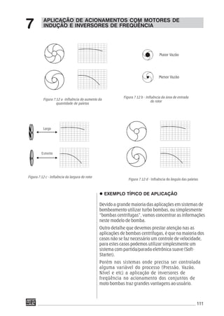 111
APLICAÇÃO DE ACIONAMENTOS COM MOTORES DE
INDUÇÃO E INVERSORES DE FREQÜÊNCIA7
Largo
Estreito
Figura 7.12 a -Influência do aumento da
quantidade de paletas
Maior Vazão
Menor Vazão
Figura 7.12 b - Influência da área de entrada
do rotor
Figura 7.12 c - Influência da largura do rotor
Figura 7.12 d - Influência do ângulo das paletas
EXEMPLO TÍPICO DE APLICAÇÃO
Devido a grande maioria das aplicações em sistemas de
bombeamento utilizar turbo bombas, ou simplesmente
“bombas centrifugas”, vamos concentrar as informações
neste modelo de bomba.
Outro detalhe que devemos prestar atenção nas as
aplicações de bombas centrifugas, é que na maioria dos
casos não se faz necessário um controle de velocidade,
para estes casos podemos utilizar simplesmente um
sistema com partida/parada eletrônica suave (Soft-
Starter).
Porém nos sistemas onde precisa ser controlada
alguma variável do processo (Pressão, Vazão,
Nível e etc) a aplicação de inversores de
freqüência no acionamento dos conjuntos de
moto bombas traz grandes vantagens ao usuário.
 