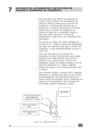 120
Este fato ocorre por motivo da segurança do
sistema. Pois se houver um rompimento nos
cabos de saída do sensor para o inversor de
freqüência, o mesmo pode entender que a
pressão ou a vazão do sistema esta no mínimo.
Dessa forma o inversor de freqüência vai
acelerar o motor até a velocidade máxima, e
caso não exista consumo do sistema de
bombeamento, pode haver um rompimento das
tubulações.
Ao utilizar um sensor com saída analógica de
corrente de (4 – 20ma) e houver um rompimento
dos cabos de saída do sensor para o inversor de
freqüência, o sinal automaticamente cai para o
valor zero.
Caso este fato ocorrer, os inversores de
freqüência da linha WEG possuem uma função
especifica nas saídas digitais, para fechar o
contato, caso a corrente que o inversor de
freqüência recebe na entrada analógica, sair da
faixa de trabalho de (4 – 20mA), podendo
acionar um alarme, ou até mesmo desligar todo
o sistema.
Para entender melhor o sistema (P.I.D.) podemos
demonstrar a configuração típica de um sistema
de bombeamento com controle de pressão ou
vazão através do regulador (P.I.D.) superposto no
software de funcionamento dos inversores da
linha WEG, conforme diagrama a seguir:
Consumidores
Sensor de pressão com
saída analógica de
corrente de (4 – 20mA).
Inversor de freqüência
WEG.
Motor de indução 3Ø
WEG.
APLICAÇÃO DE ACIONAMENTOS COM MOTORES DE
INDUÇÃO E INVERSORES DE FREQÜÊNCIA7
Figura 7.20 - Configuração típica PID
 