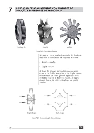 126
De acordo com o modo de entrada do fluido no
rotor são classificados da seguinte maneira:
• Simples sucção;
• Dupla sucção.
O Rotor de simples sucção tem apenas uma
entrada de fluído, enquanto o de dupla sucção,
denominado de rotor gêmeo, apresenta duas
entradas e opera o dobro da vazão. A figura
abaixo ilustra os rotores simples e de dupla
sucção.
Centrifugo (A) Misto (B) Axial (C)
APLICAÇÃO DE ACIONAMENTOS COM MOTORES DE
INDUÇÃO E INVERSORES DE FREQÜÊNCIA7
Figura 7.22 - Tipos de ventiladores
Figura 7.23 - Formas de sucção dos ventiladores
Centrífugo (A) Misto (B) Axial (C)
Simples Sucção Dupla Sucção
 