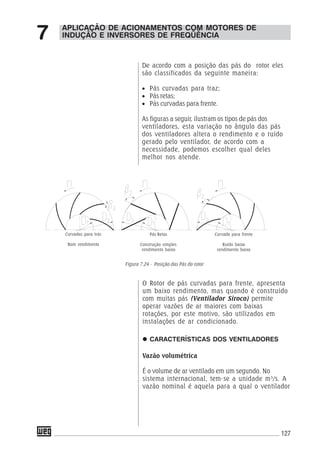 127
De acordo com a posição das pás do rotor eles
são classificados da seguinte maneira:
• Pás curvadas para traz;
• Pás retas;
• Pás curvadas para frente.
As figuras a seguir, ilustram os tipos de pás dos
ventiladores, esta variação no ângulo das pás
dos ventiladores altera o rendimento e o ruído
gerado pelo ventilador, de acordo com a
necessidade, podemos escolher qual deles
melhor nos atende.
APLICAÇÃO DE ACIONAMENTOS COM MOTORES DE
INDUÇÃO E INVERSORES DE FREQÜÊNCIA7
O Rotor de pás curvadas para frente, apresenta
um baixo rendimento, mas quando é construído
com muitas pás (Ventilador Siroco) permite
operar vazões de ar maiores com baixas
rotações, por este motivo, são utilizados em
instalações de ar condicionado.
CARACTERÍSTICAS DOS VENTILADORES
Vazão volumétrica
É o volume de ar ventilado em um segundo. No
sistema internacional, tem-se a unidade m³/s. A
vazão nominal é aquela para a qual o ventilador
Figura 7.24 - Posição das Pás do rotor
Curvadas para trás
Bom rendimento
Pás Retas
Construção simples
rendimento baixo
Curvado para frente
Ruído baixo
rendimento baixo
 
