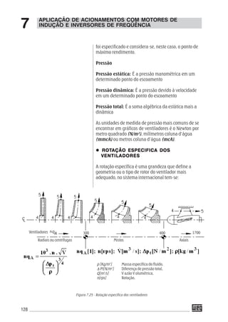 128
APLICAÇÃO DE ACIONAMENTOS COM MOTORES DE
INDUÇÃO E INVERSORES DE FREQÜÊNCIA7
foi especificado e considera-se, neste caso, o ponto de
máximo rendimento.
Pressão
Pressão estática: É a pressão manométrica em um
determinado ponto do escoamento
Pressão dinâmica: É a pressão devido à velocidade
em um determinado ponto do escoamento
Pressão total: É a soma algébrica da estática mais a
dinâmica
As unidades de medida de pressão mais comuns de se
encontrar em gráficos de ventiladores é o Newton por
metro quadrado (N/m²), milímetros coluna d’água
(mmcA) ou metros coluna d’água (mcA).
ROTROTROTROTROTAÇÃO ESPECIFICA DOSAÇÃO ESPECIFICA DOSAÇÃO ESPECIFICA DOSAÇÃO ESPECIFICA DOSAÇÃO ESPECIFICA DOS
VENTILADORESVENTILADORESVENTILADORESVENTILADORESVENTILADORES
A rotação específica é uma grandeza que define a
geometria ou o tipo de rotor do ventilador mais
adequado, no sistema internacional tem-se:
Figura 7.25 - Rotação específica dos ventiladores
p [Kg/m3
]
Δ Pt[N/m2
]
Q[m3
/s]
n[rps]
Massa específica do fluído,
Diferença de pressão total,
V azão V olumétrica,
Rotação,
Mistos AxiaisRadiais ou centrífugas
Ventiladores 300 400 1700
 