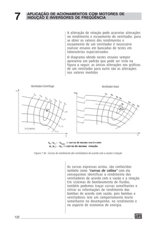 132
APLICAÇÃO DE ACIONAMENTOS COM MOTORES DE
INDUÇÃO E INVERSORES DE FREQÜÊNCIA7
A alteração de rotação pode acarretar alterações
no rendimento e escoamento do ventilador, para
se obter os valores dos rendimentos e
escoamento de um ventilador é necessário
realizar ensaios em bancadas de testes em
laboratórios especializados.
O diagrama obtido nestes ensaios sempre
apresenta um padrão que pode ser visto na
figura a seguir, as únicas alterações nos gráficos
de um ventilador para outro são as alterações
nos valores medidos
Ventilador Centrífugo Ventilador Axial
entorenmesmodecurvasmáxttt dim;; 21
⇒ηηη L
rotaçãomesmadecurvasnnn ⇒421 ;; L
As curvas expressas acima, são conhecidas
também como “curvas de colina” com ela
conseguimos identificar o rendimento dos
ventiladores de acordo com a vazão e a rotação.
Em sistemas de bombeamento de fluidos,
também podemos traçar curvas semelhantes e
retirar as informações de rendimento das
bombas de acordo com vazão, pois bombas e
ventiladores tem um comportamento muito
semelhante no desempenho, no rendimento e
no aspecto de economia de energia.
Figura 7.30 - Curvas de rendimento dos ventiladores de acordo com a vazão e rotação
 