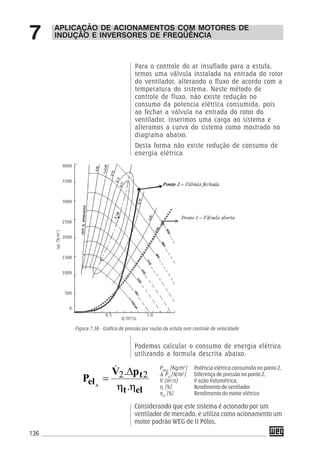 136
APLICAÇÃO DE ACIONAMENTOS COM MOTORES DE
INDUÇÃO E INVERSORES DE FREQÜÊNCIA7
Para o controle do ar insuflado para a estufa,
temos uma válvula instalada na entrada do rotor
do ventilador, alterando o fluxo de acordo com a
temperatura do sistema. Neste método de
controle de fluxo, não existe redução no
consumo da potencia elétrica consumida, pois
ao fechar a válvula na entrada do rotor do
ventilador, inserimos uma carga ao sistema e
alteramos a curva do sistema como mostrado no
diagrama abaixo.
Desta forma não existe redução de consumo de
energia elétrica
Podemos calcular o consumo de energia elétrica
utilizando a formula descrita abaixo.
Considerando que este sistema é acionado por um
ventilador de mercado, e utiliza como acionamento um
motor padrão WEG de II Pólos,
Figura 7.36 - Gráfico de pressão por vazão da estufa sem controle de velocidade
elt
t
el
pV
P A
ηη .
. 22 Δ
=
& Pela2
[Kg/m3
]
Δ Pt2
[N/m2
]
V [m3
/s]
nt
[%]
nel
[%]
Potência elétrica consumida no ponto 2,
Diferença de pressão no ponto 2,
V azão Volumétrica,
Rendimento do ventilador
Rendimento do motor elétrico
4000
3500
3000
2500
2000
1500
1000
500
0
Δp(N/m2
)
Q (m3
/s)
0.5 1.0
 