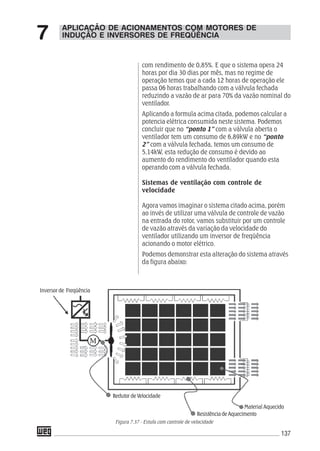137
com rendimento de 0,85%. E que o sistema opera 24
horas por dia 30 dias por mês, mas no regime de
operação temos que a cada 12 horas de operação ele
passa 06 horas trabalhando com a válvula fechada
reduzindo a vazão de ar para 70% da vazão nominal do
ventilador.
Aplicando a formula acima citada, podemos calcular a
potencia elétrica consumida neste sistema. Podemos
concluir que no “ponto 1” com a válvula aberta o
ventilador tem um consumo de 6,89kW e no “ponto
2” com a válvula fechada, temos um consumo de
5,14kW, esta redução de consumo é devido ao
aumento do rendimento do ventilador quando esta
operando com a válvula fechada.
Sistemas de ventilação com controle de
velocidade
Agora vamos imaginar o sistema citado acima, porém
ao invés de utilizar uma válvula de controle de vazão
na entrada do rotor, vamos substituir por um controle
de vazão através da variação da velocidade do
ventilador utilizando um inversor de freqüência
acionando o motor elétrico.
Podemos demonstrar esta alteração do sistema através
da figura abaixo:
APLICAÇÃO DE ACIONAMENTOS COM MOTORES DE
INDUÇÃO E INVERSORES DE FREQÜÊNCIA7
Inversor de Freqüência
Material Aquecido
Resistência de Aquecimento
Redutor de Velocidade
Figura 7.37 - Estufa com controle de velocidade
 