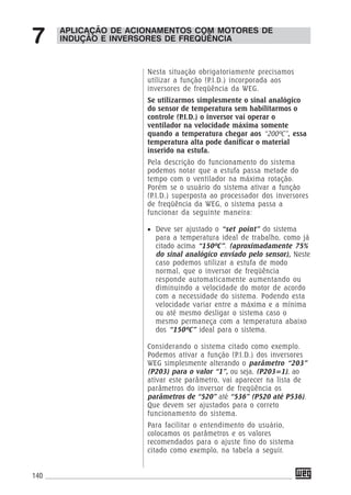 140
Nesta situação obrigatoriamente precisamos
utilizar a função (P.I.D.) incorporada aos
inversores de freqüência da WEG.
Se utilizarmos simplesmente o sinal analógico
do sensor de temperatura sem habilitarmos o
controle (P.I.D.) o inversor vai operar o
ventilador na velocidade máxima somente
quando a temperatura chegar aos “200ºC”, essa
temperatura alta pode danificar o material
inserido na estufa.
Pela descrição do funcionamento do sistema
podemos notar que a estufa passa metade do
tempo com o ventilador na máxima rotação.
Porém se o usuário do sistema ativar a função
(P.I.D.) superposta ao processador dos inversores
de freqüência da WEG, o sistema passa a
funcionar da seguinte maneira:
• Deve ser ajustado o “set point” do sistema
para a temperatura ideal de trabalho, como já
citado acima “150ºC”. (aproximadamente 75%
do sinal analógico enviado pelo sensor), Neste
caso podemos utilizar a estufa de modo
normal, que o inversor de freqüência
responde automaticamente aumentando ou
diminuindo a velocidade do motor de acordo
com a necessidade do sistema. Podendo esta
velocidade variar entre a máxima e a mínima
ou até mesmo desligar o sistema caso o
mesmo permaneça com a temperatura abaixo
dos “150ºC” ideal para o sistema.
Considerando o sistema citado como exemplo.
Podemos ativar a função (P.I.D.) dos inversores
WEG simplesmente alterando o parâmetro “203”
(P203) para o valor “1”, ou seja, (P203=1), ao
ativar este parâmetro, vai aparecer na lista de
parâmetros do inversor de freqüência os
parâmetros de “520” até “536” (P520 até P536).
Que devem ser ajustados para o correto
funcionamento do sistema.
Para facilitar o entendimento do usuário,
colocamos os parâmetros e os valores
recomendados para o ajuste fino do sistema
citado como exemplo, na tabela a seguir.
APLICAÇÃO DE ACIONAMENTOS COM MOTORES DE
INDUÇÃO E INVERSORES DE FREQÜÊNCIA7
 