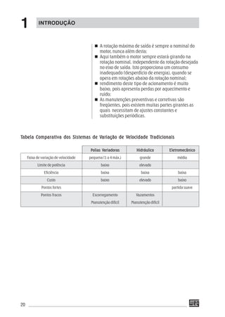 20
A rotação máxima de saída é sempre a nominal do
motor, nunca além desta;
Aqui também o motor sempre estará girando na
rotação nominal, independente da rotação desejada
no eixo de saída. Isto proporciona um consumo
inadequado (desperdício de energia), quando se
opera em rotações abaixo da rotação nominal;
rendimento deste tipo de acionamento é muito
baixo, pois apresenta perdas por aquecimento e
ruído;
As manutenções preventivas e corretivas são
freqüentes, pois existem muitas partes girantes as
quais necessitam de ajustes constantes e
substituições periódicas.
TTTTTabela Comparativa dos Sistemas de Vabela Comparativa dos Sistemas de Vabela Comparativa dos Sistemas de Vabela Comparativa dos Sistemas de Vabela Comparativa dos Sistemas de Variação de Variação de Variação de Variação de Variação de Velocidade Telocidade Telocidade Telocidade Telocidade Tradicionaisradicionaisradicionaisradicionaisradicionais
PPPPPolias Volias Volias Volias Volias Variadorasariadorasariadorasariadorasariadoras HidráulicoHidráulicoHidráulicoHidráulicoHidráulico EletromecânicoEletromecânicoEletromecânicoEletromecânicoEletromecânico
Faixa de variação de velocidade pequena (1 a 4 máx.) grande média
Limite de potência baixo elevado
Eficiência baixa baixa baixa
Custo baixo elevado baixo
Pontos fortes partida suave
Pontos fracos Escorregamento Vazamentos
Manutenção difícil Manutenção difícil
INTRODUÇÃO
1
 