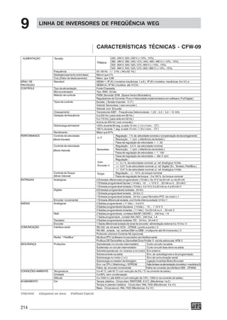 214
LINHA DE INVERSORES DE FREQÜÊNCIA WEG
9
220 - 230 V: 220 / 230 V (+10%, -15%)
380 - 480 V: 380 / 400 / 415 / 440 / 460 / 480 V (+10%, -15%)
500 - 600 V; 500 / 525 / 575 / 600 V (+10%, -15%)
500 - 690 V; 500 / 525 / 575 / 600 / 690 V (+10%, -15%)
Frequência 50 / 60 Hz +/- 2 Hz ( 48 a 62 Hz )
Desbalanceamento entre fases Menor que 3 %
Cos j (Fator de deslocamento) Maior que 0,98
GRAU DE Standard NEMA 1 / IP 20 ( modelos mecânicas 1 a 8 ), IP 20 ( modelos mecânicas 9 a 10 ) e
PROTEÇÃO NEMA 4x / IP 56 ( modelos até 10 CV)
CONTROLE Tipo de alimentação Fonte Chaveada
Microcontrolador Tipo RISC 32 bits
Método de controle PWM Senoidal SVM (Space Vector Modulation)
Reguladores de Corrente, Fluxo e Velocidade implementados em software ( Full Digital )
Tipos de controle Escalar ( Tensão Imposta – V / F )
Vetorial Sensorless ( sem encoder )
Vetorial com Encoder
Chaveamento Transistores IGBT – Frequências Selecionáveis : 1,25 / 2,5 / 5,0 / 10 kHz
Variação de frequência 0 a 204 Hz ( para rede em 60 Hz )
0 a 170 Hz ( para rede em 50 Hz )
Acima de 204 Hz ( sob consulta )
Sobrecarga admissível 150% durante 60 seg. a cada 10 min. ( 1,5 x I nom. – CT )
180 % durante 1 seg. a cada 10 min. ( 1,8 x I nom. – CT )
Rendimento Maior que 97%
PERFORMANCE Controle de velocidade Regulação: 1% da velocidadenominalc/compensaçãodeescorregamento
Resolução : 1 rpm ( referência via teclado )
Faixa de regulação de velocidade = 1 : 20
Controle de velocidade Regulação : 0,5 % da velocidade nominal
Resolução : 1 rpm ( referência via teclado )
Faixa de regulação de velocidade = 1 : 100
Faixa de regulação de velocidade = Até 0 rpm
Regulação :
+/- 0,1 % da velocidade nominal p/ ref. Analógica 10 bits
+/- 0,01 % da velocidade nominal p/ ref. Digital ( Ex.: Teclado, FieldBus )
+/- 0,01 % da velocidade nominal p/ ref. Analógica 14 bits
Controle de Torque Regulação : +/- 10 % do torque nominal
Faixa de regulação de torque : 0 a 150 % do torque nominal
ENTRADAS Analógicas 2 Entradas diferenciais programáveis ( 10 bits ): 0a 10 V, 0a 20 mA ou 4a 20 mA
1 Entrada programável bipolar ( 14 bits ): -10 ... + 10 V, 0 ... 20 mA ou 4... 20 mA1
1 Entrada programável isolada ( 10 bits ): 0 a 10 V, 0 a 20 mA ou 4 a 20 mA 1
Digitais 6 Entradas programáveis isoladas : 24 Vcc
1 Entrada programável isolada : 24 Vcc 1
1 Entrada programável isolada : 24 Vcc ( para Termistor-PTC do motor ) •
Encoder incremental 1 Entrada diferencial isolada, com fonte interna isolada 12 Vcc •
SAÍDAS Analógicas 2 Saídas programáveis ( 11 bits ) : 0 a10 V
2 Saídas programáveis bipolares ( 14 bits ) : - 10 ... + 10 V 1
2 Saídas programáveis isoladas ( 11 bits ) : 0 a 20 mA ou 4 ... 20 mA 1
Relé 2 Saídas programáveis, contatos NA/NF ( NO/NC ) : 240 Vca, 1 A
1 Saída programável , contato NA ( NO ) : 240 Vca, 1 A
Transistor 2 Saídas programáveis isoladas OC : 24 Vcc, 50 mA 1
Encoder 1 Saída diferencial isolada de sinal de encoder: alimentação externa 5 a 15 Vcc 1
COMUNICAÇÃO Interface serial RS-232 via kit serial KCS – CFW09 ( ponto a ponto ) 1
RS-485 , isolada , via cartões EBA ou EBB ( multiponto até 30 inversores ) 1
Protocolo Johnson Controls-N2 (opcional)
Redes “ FieldBus ’’ Modbus RTU (software incorporado) via interface serial
Profibus DP, DeviceNet ou DeviceNet Drive Profile 3 via kits adicionais KFB 1
SEGURANÇA Proteções Sobretensão no circuito intermediário Curto-circuito na saída
Subtensão no circuito intermediário Curto-circuito fase-terra na saída
Sobretemperaturas no inversor e no motor Erro externo
Sobrecorrente na saída Erro de autodiagnose e de programação
Sobrecarga no motor ( i x t ) Erro de comunicação serial
Sobrecarga no resistor de frenagem Ligação Invertida Motor/Encoder
Erro na CPU ( Watchdog ) / EPROM Faltadefasenaalimentação(modelos>mecânica3)
Falha de encoder incremental Falha de conexão da interface HMI – CFW09
CONDIÇÕESAMBIENTE Temperatura 0 a 40 °C ( até 50 °C com redução de 2% / °C na corrente de saída )
Umidade 5 a 90% sem condensação
Altitude 0 a 1000 m ( até 4000 m com redução de 10% / 1000 m na corrente de saída )
ACABAMENTO Cor Tampa plástica – Cinza claro PANTONE 413 C (Mecânicas 1a 2 )
Tampa e Laterais metálica – Cinza claro RAL 7032 (Mecânicas 3 a 10 )
Base – Cinza escuro RAL 7022 (Mecânicas 3 a 10 )
(Modo Escalar)
(Modo Vetorial)
V / F
Sensorless
Com
Encoder 1
Torque
(Modo Vetorial)
Trifásica
TensãoALIMENTAÇÃO
1Opcional 2Disponível em breve 3Software Especial
CARACTERÍSTICAS TÉCNICAS - CFW-09
 