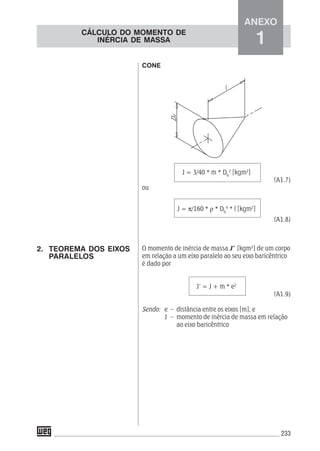 233
CONE
J = 3/40 * m * Db
2
[kgm2
]
(A1.7)
ou
J = π/160 * ρ * Db
4
* l [kgm2
]
(A1.8)
O momento de inércia de massa J’ [kgm2
] de um corpo
em relação a um eixo paralelo ao seu eixo baricêntrico
é dado por
J’ = J + m * e2
(A1.9)
Sendo: e – distância entre os eixos [m], e
J – momento de inércia de massa em relação
ao eixo baricêntrico
2. TEOREMA DOS EIXOS
PARALELOS
CÁLCULO DO MOMENTO DE
INÉRCIA DE MASSA
ANEXO
1
 