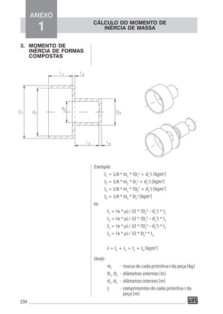 234
Exemplo:
J1
= 1/8 * m1
* (D1
2
+ d1
2
) [kgm2
]
J2
= 1/8 * m2
* D1
2
+ d2
2
) [kgm2
]
J3
= 1/8 * m3
* (D2
2
+ d2
2
) [kgm2
]
J4
= 1/8 * m4
* D2
2
[kgm2
]
ou
J1
= (π * ρ) / 32 * (D1
4
– d1
4
) * I1
J2
= (π * ρ) / 32 * (D1
4
– d2
4
) * I2
J3
= (π * ρ) / 32 * (D2
4
– d2
4
) * I3
J4
= (π * ρ) / 32 * D2
4
* I4
J = J1
+ J2
+ J3
+ J4
[kgm2
]
Onde:
mi
- massa de cada primitiva i da peça [kg]
D1
, D2
- diâmetros externos [m]
d1
, d2
- diâmetros internos [m]
Ii
- comprimentos de cada primitiva i da
peça [m]
3. MOMENTO DE
INÉRCIA DE FORMAS
COMPOSTAS
CÁLCULO DO MOMENTO DE
INÉRCIA DE MASSA
ANEXO
1
 