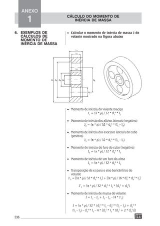 236
• Calcular o momento de inércia de massa J do
volante mostrado na figura abaixo
• Momento de inércia do volante maciço
J1
= (π * ρ) / 32 * d1
4
* I1
• Momento de inércia dos alívios laterais (negativo)
J2
= (π * ρ) / 32 * d2
4
* (I1
– I2
)
• Momento de inércia dos excessos laterais do cubo
(positivo)
J3
= (π * ρ) / 32 * d3
4
* (I3
– I2
)
• Momento de inércia do furo do cubo (negativo)
J4
= (π * ρ) / 32 * d4
4
* I3
• Momento de inércia de um furo da alma
J5
= (π * ρ) / 32 * d5
4
* I2
• Transposição de e) para o eixo baricêntrico do
volante
J’5
= [(π * ρ) / 32 * d5
4
* I2
] + [(π * ρ) / 16 * d5
2
* d6
2
* I2
]
J’5
= (π * ρ) / 32 * d5
2
* I2
* (d5
2
+ d6
2
)
• Momento de inércia de massa do volante
J = J1
– J2
+ J3
– J4
– (4 * J’5
)
J = (π * ρ) / 32 * {d1
4
* I1
– d2
4
* (I1
– I2
) + d3
4
*
(I3
– I2
) – d4
4
* I3
– 4 * [d5
2
* I2
* (d5
2
+ 2 * d6
2
)]}
6. EXEMPLOS DE
CÁLCULOS DE
MOMENTO DE
INÉRCIA DE MASSA
CÁLCULO DO MOMENTO DE
INÉRCIA DE MASSA
ANEXO
1
 
