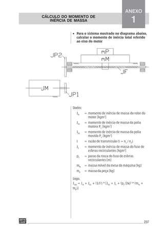 237
• Para o sistema mostrado no diagrama abaixo,
calcular o momento de inércia total referido
ao eixo do motor
Dados:
JM
= momento de inércia de massa do rotor do
motor [kgm2
]
JP1
= momento de inércia de massa da polia
motora P1
[kgm2
]
JP2
= momento de inércia de massa da polia
movida P2
[kgm2
]
I = razão de transmissão (i = n1
/ n2
)
JF
= momento de inércia de massa do fuso de
esferas recirculantes [kgm2
]
pF
= passo da rosca do fuso de esferas
recirculantes [m]
mM
= massa móvel da mesa da máquina [kg]
mP
= massa da peça [kg]
Logo,
JTOt
= JM
+ JP1
+ (1/I2
) * [JP2
+ JF
+ (pF
/2π)2
* (mM
+
mP
)]
CÁLCULO DO MOMENTO DE
INÉRCIA DE MASSA
ANEXO
1
 