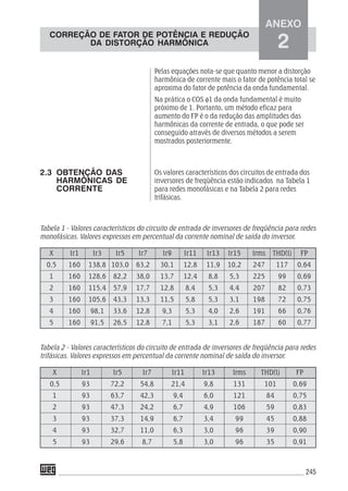 245
Pelas equações nota-se que quanto menor a distorção
harmônica de corrente mais o fator de potência total se
aproxima do fator de potência da onda fundamental.
Na prática o COS φ1 da onda fundamental é muito
próximo de 1. Portanto, um método eficaz para
aumento do FP é o da redução das amplitudes das
harmônicas da corrente de entrada, o que pode ser
conseguido através de diversos métodos a serem
mostrados posteriormente.
Os valores característicos dos circuitos de entrada dos
inversores de freqüência estão indicados na Tabela 1
para redes monofásicas e na Tabela 2 para redes
trifásicas.
2.3 OBTENÇÃO DAS
HARMÔNICAS DE
CORRENTE
Tabela 1 - Valores característicos do circuito de entrada de inversores de freqüência para redes
monofásicas. Valores expressos em percentual da corrente nominal de saída do inversor.
X Ir1 Ir3 Ir5 Ir7 Ir9 Ir11 Ir13 Ir15 Irms THD(I) FP
0,5 160 138,8 103,0 63,2 30,1 12,8 11,9 10,2 247 117 0,64
1 160 128,6 82,2 38,0 13,7 12,4 8,8 5,3 225 99 0,69
2 160 115,4 57,9 17,7 12,8 8,4 5,3 4,4 207 82 0,73
3 160 105,6 43,3 13,3 11,5 5,8 5,3 3,1 198 72 0,75
4 160 98,1 33,6 12,8 9,3 5,3 4,0 2,6 191 66 0,76
5 160 91,5 26,5 12,8 7,1 5,3 3,1 2,6 187 60 0,77
Tabela 2 - Valores característicos do circuito de entrada de inversores de freqüência para redes
trifásicas. Valores expressos em percentual da corrente nominal de saída do inversor.
X Ir1 Ir5 Ir7 Ir11 Ir13 Irms THD(I) FP
0,5 93 72,2 54,8 21,4 9,8 131 101 0,69
1 93 63,7 42,3 9,4 6,0 121 84 0,75
2 93 47,3 24,2 6,7 4,9 106 59 0,83
3 93 37,3 14,9 6,7 3,4 99 45 0,88
4 93 32,7 11,0 6,3 3,0 96 39 0,90
5 93 29,6 8,7 5,8 3,0 96 35 0,91
ANEXO
2
CORREÇÃO DE FATOR DE POTÊNCIA E REDUÇÃO
DA DISTORÇÃO HARMÔNICA
 