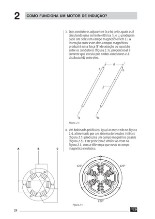 24
Figura 2.4
3. Dois condutores adjacentes (a e b) pelos quais está
circulando uma corrente elétrica (ia
e ib
) produzem
cada um deles um campo magnético (Item 1). A
interação entre estes dois campos magnéticos
produzirá uma força (F) de atração ou repulsão
entre os condutores (figura 2.3), proporcional à
corrente que circula por ambos condutores e à
distância (d) entre eles.
Figura. 2.3
4. Um bobinado polifásico, igual ao mostrado na figura
2.4, alimentado por um sistema de tensões trifásico
(figura 2.5) produzirá um campo magnético girante
(figura 2.6). Este princípio é similar ao visto na
figura 2.1, com a diferença que neste o campo
magnético é estático.
COMO FUNCIONA UM MOTOR DE INDUÇÃO?
2
 