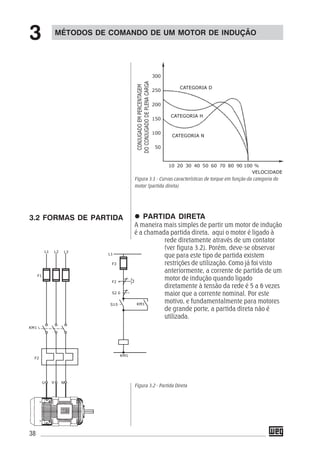 38
MÉTODOS DE COMANDO DE UM MOTOR DE INDUÇÃO
3
3.2 FORMAS DE PARTIDA
Figura 3.1 - Curvas características de torque em função da categoria do
motor (partida direta)
PARTIDA DIRETA
A maneira mais simples de partir um motor de indução
é a chamada partida direta, aqui o motor é ligado à
rede diretamente através de um contator
(ver figura 3.2). Porém, deve-se observar
que para este tipo de partida existem
restrições de utilização. Como já foi visto
anteriormente, a corrente de partida de um
motor de indução quando ligado
diretamente à tensão da rede é 5 a 6 vezes
maior que a corrente nominal. Por este
motivo, e fundamentalmente para motores
de grande porte, a partida direta não é
utilizada.
Figura 3.2 - Partida Direta
 