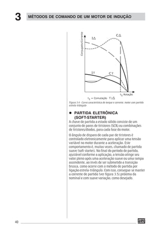 40
Figura 3.4 - Curva característica de torque e corrente, motor com partida
estrela-triângulo
PARTIDA ELETRÔNICA
(SOFT-STARTER)
A chave de partida a estado sólido consiste de um
conjunto de pares de tiristores (SCR) ou combinações
de tiristores/diodos, para cada fase do motor.
O ângulo de disparo de cada par de tiristores é
controlado eletronicamente para aplicar uma tensão
variável no motor durante a aceleração. Este
comportamento é, muitas vezes, chamado de partida
suave (soft-starter). No final do período de partida,
ajustável conforme a aplicação, a tensão atinge seu
valor pleno após uma aceleração suave ou uma rampa
ascendente, ao invés de ser submetido a transição
brusca, como ocorre com o método de partida por
ligação estrela-triângulo. Com isso, consegue-se manter
a corrente de partida (ver figura 3.5) próxima da
nominal e com suave variação, como desejado.
MÉTODOS DE COMANDO DE UM MOTOR DE INDUÇÃO
3
 