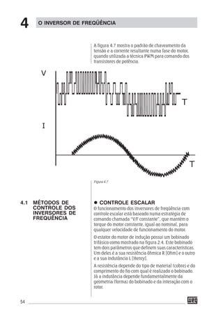54
A figura 4.7 mostra o padrão de chaveamento da
tensão e a corrente resultante numa fase do motor,
quando utilizada a técnica PWM para comando dos
transistores de potência.
Figura 4.7
CONTROLE ESCALAR
O funcionamento dos inversores de freqüência com
controle escalar está baseado numa estratégia de
comando chamada “V/F constante”, que mantém o
torque do motor constante, igual ao nominal, para
qualquer velocidade de funcionamento do motor.
O estator do motor de indução possui um bobinado
trifásico como mostrado na figura 2.4. Este bobinado
tem dois parâmetros que definem suas características.
Um deles é a sua resistência ôhmica R [Ohm] e o outro
e a sua indutância L [Henry].
A resistência depende do tipo de material (cobre) e do
comprimento do fio com qual é realizado o bobinado.
Já a indutância depende fundamentalmente da
geometria (forma) do bobinado e da interação com o
rotor.
O INVERSOR DE FREQÜÊNCIA
4
4.1 MÉTODOS DE
CONTROLE DOS
INVERSORES DE
FREQUÊNCIA
 