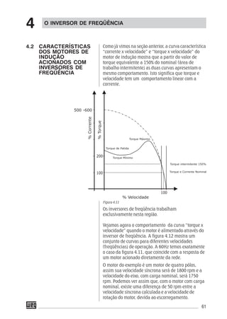 61
O INVERSOR DE FREQÜÊNCIA
4
Como já vimos na seção anterior, a curva característica
“corrente x velocidade” e “torque x velocidade” do
motor de indução mostra que a partir do valor de
torque equivalente a 150% do nominal (área de
trabalho intermitente) as duas curvas apresentam o
mesmo comportamento. Isto significa que torque e
velocidade tem um comportamento linear com a
corrente.
Figura 4.11
Os inversores de freqüência trabalham
exclusivamente nesta região.
Vejamos agora o comportamento da curva “torque x
velocidade” quando o motor é alimentado através do
inversor de freqüência. A figura 4.12 mostra um
conjunto de curvas para diferentes velocidades
(freqüências) de operação. A 60Hz temos exatamente
o caso da figura 4.11, que coincide com a resposta de
um motor acionado diretamente da rede.
O motor do exemplo é um motor de quatro pólos,
assim sua velocidade síncrona será de 1800 rpm e a
velocidade do eixo, com carga nominal, será 1750
rpm. Podemos ver assim que, com o motor com carga
nominal, existe uma diferença de 50 rpm entre a
velocidade síncrona calculada e a velocidade de
rotação do motor, devida ao escorregamento.
4.2 CARACTERÍSTICAS
DOS MOTORES DE
INDUÇÃO
ACIONADOS COM
INVERSORES DE
FREQÜÊNCIA
 