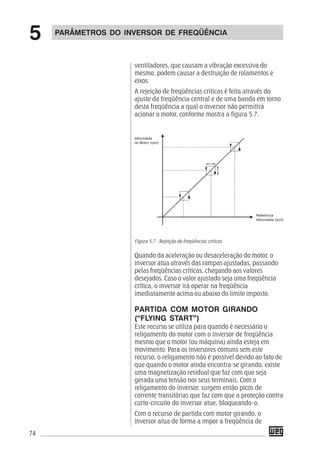 74
ventiladores, que causam a vibração excessiva do
mesmo, podem causar a destruição de rolamentos e
eixos.
A rejeição de freqüências críticas é feita através do
ajuste da freqüência central e de uma banda em torno
desta freqüência a qual o inversor não permitirá
acionar o motor, conforme mostra a figura 5.7.
Figura 5.7 - Rejeição de freqüências críticas
Quando da aceleração ou desaceleração do motor, o
inversor atua através das rampas ajustadas, passando
pelas freqüências críticas, chegando aos valores
desejados. Caso o valor ajustado seja uma freqüência
crítica, o inversor irá operar na freqüência
imediatamente acima ou abaixo do limite imposto.
PARTIDA COM MOTOR GIRANDO
(“FLYING START”)
Este recurso se utiliza para quando é necessário o
religamento do motor com o inversor de freqüência
mesmo que o motor (ou máquina) ainda esteja em
movimento. Para os inversores comuns sem este
recurso, o religamento não é possível devido ao fato de
que quando o motor ainda encontra-se girando, existe
uma magnetização residual que faz com que seja
gerada uma tensão nos seus terminais. Com o
religamento do inversor, surgem então picos de
corrente transitórias que faz com que a proteção contra
curto-circuito do inversor atue, bloqueando-o.
Com o recurso de partida com motor girando, o
inversor atua de forma a impor a freqüência de
PARÂMETROS DO INVERSOR DE FREQÜÊNCIA
5
 