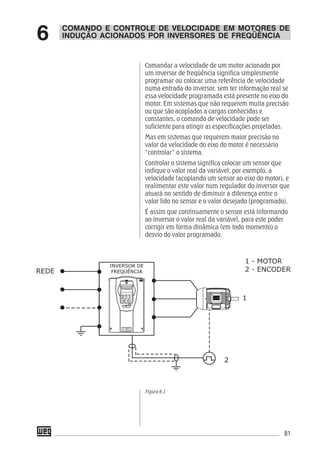 81
Comandar a velocidade de um motor acionado por
um inversor de freqüência significa simplesmente
programar ou colocar uma referência de velocidade
numa entrada do inversor, sem ter informação real se
essa velocidade programada está presente no eixo do
motor. Em sistemas que não requerem muita precisão
ou que são acoplados a cargas conhecidas e
constantes, o comando de velocidade pode ser
suficiente para atingir as especificações projetadas.
Mas em sistemas que requerem maior precisão no
valor da velocidade do eixo do motor é necessário
“controlar” o sistema.
Controlar o sistema significa colocar um sensor que
indique o valor real da variável, por exemplo, a
velocidade (acoplando um sensor ao eixo do motor), e
realimentar este valor num regulador do inversor que
atuará no sentido de diminuir a diferença entre o
valor lido no sensor e o valor desejado (programado).
É assim que continuamente o sensor está informando
ao inversor o valor real da variável, para este poder
corrigir em forma dinâmica (em todo momento) o
desvio do valor programado.
Figura 6.1
COMANDO E CONTROLE DE VELOCIDADE EM MOTORES DE
INDUÇÃO ACIONADOS POR INVERSORES DE FREQÜÊNCIA6
 
