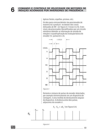 83
ópticos (lentes, espelhos, prismas, etc).
Os dois pares emissor/detetor são posicionados de
maneira tal a produzir no detetor dois sinais
defasados de 90°, ver figura 6.3 (sinais A e B). Estes
sinais são processados (decodificados) por um circuito
eletrônico obtendo-se informação do sentido de
rotação e a quadruplicação da resolução básica do
encoder (nr. pulsos/rev x 4).
Figura 6.3
Portanto o número de pulsos do encoder detectados,
por exemplo eletronicamente em um dispositivo de
contagem, é uma medida do deslocamento angular
do dispositivo. A distância entre dois pulsos
adjacentes do encoder é:
Xk
- Xk-1
= ΔXk
(ver figura 6.4)
Figura 6.4
COMANDO E CONTROLE DE VELOCIDADE EM MOTORES DE
INDUÇÃO ACIONADOS POR INVERSORES DE FREQÜÊNCIA6
 