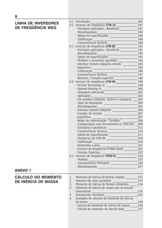 9.1 Introdução ________________________________185
9.2 Inversor de freqüência CFWCFWCFWCFWCFW-10-10-10-10-10 ______________187
. Principais aplicações / Benefícios____________187
. Blocodiagrama ___________________________188
· Tabela de especificações ___________________188
· Codificação ______________________________189
· Características técnicas ____________________190
9.3 Inversor de freqüência CFWCFWCFWCFWCFW-08-08-08-08-08 ______________191
· Principais aplicações / Benefícios____________191
. Blocodiagrama ___________________________192
· Tabela de especificações ___________________193
· Modelos e acessórios opcionais _____________194
· Interface homem-máquina remota __________195
· Superdrive _______________________________195
· Codificação ______________________________196
· Características técnicas ____________________197
· Recursos / Funções especiais________________198
9.4 Inversor de freqüência CFWCFWCFWCFWCFW-09-09-09-09-09 ______________________________________________________________________ 199
· Vectrue Technology ® _____________________199
· Optimal Braking ® ________________________200
· Vantagens adicionais ______________________201
· Aplicações _______________________________202
. Um produto completo, flexível e compacto ___203
. Tipos de montagem _______________________204
. Blocodiagrama ___________________________205
· Interface homem-máquina _________________206
· Funções do teclado _______________________207
· Superdrive _______________________________207
· Redes de comunicação “FieldBus” __________208
· Configurações com barramentos CC (link DC) _209
· Acessórios e periféricos ____________________211
· Características técnicas ____________________214
· Tabela de especificações ___________________217
. Mecânicas do CFW-09 _____________________219
· Codificação ______________________________220
· Dimensões e peso _________________________221
. Inversor de freqüência CFW09 Shark _________221
. Funções Especiais _________________________222
9.5 Inversor de freqüência MVWMVWMVWMVWMVW-01-01-01-01-01 _________________________________________________________________ 224
. Modelos _________________________________225
. Características Principais __________________226
. Blocodiagrama ___________________________227
1 Momento de inércia de formas simples ________231
2 Teorema dos eixos paralelos _________________233
3 Momento de inércia de formas compostas _____234
4 Momento de inércia de corpos que se movem
linearmente _______________________________235
5 Transmissão mecânica ______________________235
6 Exemplos de cálculos de momento de inércia
de massa _________________________________236
· Cálculo do momento de inércia de massa _____236
· Cálculo do momento de inércia total_________237
ANEXO 1
CÁLCULO DO MOMENTO
DE INÉRCIA DE MASSA
9
LINHA DE INVERSORES
DE FREQÜÊNCIA WEG
 