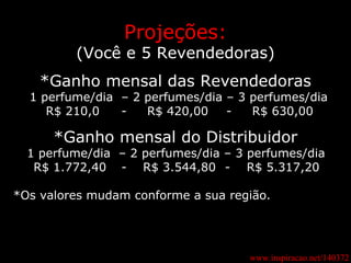 www.inspiracao.net/140372 Projeções: (Você e 5 Revendedoras) *Ganho mensal das Revendedoras 1 perfume/dia  – 2 perfumes/dia – 3 perfumes/dia R$ 210,0  -  R$ 420,00  -  R$ 630,00 *Ganho mensal do Distribuidor 1 perfume/dia  – 2 perfumes/dia – 3 perfumes/dia   R$ 1.772,40  -  R$ 3.544,80  -  R$ 5.317,20 *Os valores mudam conforme a sua região. 