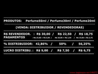 www.inspiracao.net/140372 ------------------------------------------------------------------------- PRODUTOS:   Perfume50ml / Perfume30ml / Perfume20ml -------------------------------------------------------------------------  (VENDA: DISTRIBUIDOR / REVENDEDORAS) ------------------------------------------------------------------------- R$ REVENDEDOR.  :  R$ 30,00  /  R$ 22,50  /  R$ 18,75 PAGAMENTOS  : R$ 25,00 + R$ 5,00  /  R$ 20,00 + R$ 2,50  /  R$ 15,00 + R$ 3,75 --------------------------------------------------------------------- % DISTRIBUIDOR:  42,86%  /  50%  /  56,25% --------------------------------------------------------------------- LUCRO DISTRIBU. :  R$ 9,00  /  R$ 7,50  /  R$ 6,75  --------------------------------------------------------------------- 