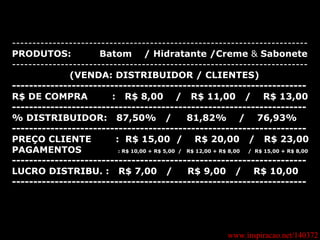 www.inspiracao.net/140372 ------------------------------------------------------------------------- PRODUTOS:   Batom  / Hidratante /Creme  &  Sabonete ------------------------------------------------------------------------- (VENDA: DISTRIBUIDOR / CLIENTES) --------------------------------------------------------------------- R$ DE COMPRA  :  R$ 8,00  /  R$ 11,00  /  R$ 13,00 --------------------------------------------------------------------- % DISTRIBUIDOR:  87,50%  /  81,82%  /  76,93% --------------------------------------------------------------------- PREÇO CLIENTE  :  R$ 15,00  /  R$ 20,00  /  R$ 23,00 PAGAMENTOS  : R$ 10,00 + R$ 5,00  /  R$ 12,00 + R$ 8,00  /  R$ 15,00 + R$ 8,00 --------------------------------------------------------------------- LUCRO DISTRIBU. :  R$ 7,00  /  R$ 9,00  /  R$ 10,00 ---------------------------------------------------------------------   