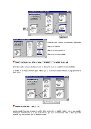 Base de datos Testdata, con todas sus relaciones.
Mae_publi --> area
Mae_publi --> publicación
Mae_publi --> responsable.
ELIMINANDO UNA RELACION PERSISTENTE ENTRE TABLAS
En el Generador de bases de datos, hacer un click en la línea de relación entre las dos tablas.
El ancho de la línea aumentará para indicar que se ha seleccionado la relación. Luego presionar la
tecla "Supr".
INTEGRIDAD REFERENCIAL
La integridad referencial consiste en que los datos contenidos en la tabla madre e hija en una relación,
no tengan incoherencias, o lo que es lo mismo, que sean concordantes entre sí. Para que esto
suceda, hay tres aspectos que se deben controlar:
 