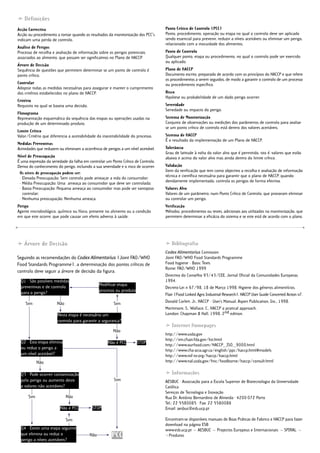 ➛ Árvore de Decisão
Seguindo as recomendações do Codex Alimentarius (Joint FAO/WHO
Food Standards Programme), a determinação dos pontos críticos de
controlo deve seguir a árvore de decisão da figura.
NãoSim
Não
Sim
Não
Sim
Sim
Não
Sim
Não
Q1 - São possíveis medidas
preventivas e de controlo
para o perigo?
Modificar etapa,
processo ou produto
Q2 - Esta etapa elimina
ou reduz o perigo a
um nível aceitável?
Q4 - Existe uma etapa seguinte
que elimina ou reduz o
perigo a níveis aceitáveis?
Não é PCC STOP
Nesta etapa é necessário um
controlo para garantir a segurança?
STOP
PCC
Não é PCC
Q3 - Pode ocorrer contaminação
pelo perigo ou aumento deste
a valores não aceitáveis?
➛ Definições
Acção Correctiva
Acção ou procedimento a tomar quando os resultados da monitorização dos PCC´s
indicam uma perda de controlo.
Análise de Perigos
Processo de recolha e avaliação de informação sobre os perigos potenciais
associados ao alimento, que possam ser significativos no Plano de HACCP.
Árvore de Decisão
Sequência de questões que permitem determinar se um ponto de controlo é
ponto crítico.
Controlar
Adoptar todas as medidas necessárias para assegurar e manter o cumprimento
dos critérios estabelecidos no plano de HACCP.
Critério
Requisito no qual se baseia uma decisão.
Fluxograma
Representação esquemática da sequência das etapas ou operações usadas na
produção de um determinado produto.
Limite Crítico
Valor/Critério que diferencia a aceitabilidade da inaceitabilidade do processo.
Medidas Preventivas
Actividades que reduzem ou eliminam a ocorrência de perigos a um nível aceitável.
Nível de Preocupação
É uma expressão da seriedade da falha em controlar um Ponto Crítico de Controlo.
Deriva do conhecimento do perigo, incluindo a sua severidade e o risco de ocorrer.
Os níveis de preocupação podem ser:
- Elevada Preocupação: Sem controlo pode ameaçar a vida do consumidor;
- Média Preocupação: Uma ameaça ao consumidor que deve ser controlada;
- Baixa Preocupação: Pequena ameaça ao consumidor mas pode ser vantajoso
controlar;
- Nenhuma preocupação: Nenhuma ameaça.
Perigo
Agente microbiológico, químico ou físico, presente no alimento ou a condição
em que este ocorre, que pode causar um efeito adverso à saúde.
Ponto Crítico de Controlo (PCC)
Ponto, procedimento, operação ou etapa no qual o controlo deve ser aplicado
sendo essencial para prevenir, reduzir a níveis aceitáveis ou eliminar um perigo,
relacionado com a inocuidade dos alimentos.
Ponto de Controlo
Qualquer ponto, etapa ou procedimento, no qual o controlo pode ser exercido
ou aplicado.
Plano de HACCP
Documento escrito, preparado de acordo com os princípios do HACCP e que refere
os procedimentos a serem seguidos, de modo a garantir o controlo de um processo
ou procedimento específico.
Risco
Hipótese ou probabilidade de um dado perigo ocorrer.
Severidade
Seriedade ou impacto do perigo.
Sistema de Monitorização
Conjunto de observações ou medições dos parâmetros de controlo para avaliar
se um ponto crítico de controlo está dentro dos valores aceitáveis.
Sistema de HACCP
É o resultado da implementação de um Plano de HACCP.
Tolerância
Grau de latitude à volta do valor alvo que é permitido, isto é, valores que estão
abaixo e acima do valor alvo mas ainda dentro do limite crítico.
Validação
Item da verificação que tem como objectivo a recolha e avaliação de informação
técnica e científica necessária para garantir que o plano de HACCP, quando
devidamente implementado, controla os perigos de forma efectiva.
Valores Alvo
Valores de um parâmetro, num Ponto Crítico de Controlo, que provaram eliminar
ou controlar um perigo.
Verificação
Métodos, procedimentos ou testes, adicionais aos utilizados na monitorização, que
permitem determinar a eficácia do sistema e se este está de acordo com o plano.
➛ Bibliografia
Codex Alimentarius Comission
Joint FAO/WHO Food Standards Programme
Food hygiene – Basic Texts
Rome: FAO/WHO 1999
Directiva do Conselho 93/43/CEE. Jornal Oficial da Comunidades Europeias.
1994.
Decreto-Lei nº 67/98, 18 de Março 1998. Higiene dos géneros alimentícios.
Flair (Food Linked Agro Industrial Research), HACCP User Guide Concerted Action nº7.
Donald Corlett, Jr., HACCP – User’s Manual, Aspen Publication, Inc., 1998.
Mortimore, S., Wallace, C., HACCP a pratical approach.
London: Chapman & Hall, 1998, 2nd edition.
➛ Internet Homepages
http://www.usda.gov
http://vm.cfsan.fda.gov/list.html
http://www.ourfood.com/HACCP_ISO_9000.html
http://www.cfia-acia.agr.ca/english/ppc/haccp.html#models
http://www.nsf-isr.org/haccp/haccp.html
http://www.nal.usda.gov/fnic/foodborne/haccp/consult.html
➛ Informações
AESBUC - Associação para a Escola Superior de Biotecnologia da Universidade
Católica
Serviços de Tecnologia e Inovação
Rua Dr. António Bernardino de Almeida • 4200-072 Porto
Tel.: 22 5580085 • Fax: 22 5580088
Email: aesbuc@esb.ucp.pt
Encontram-se disponíveis manuais de Boas Práticas de Fabrico e HACCP para fazer
download na página ESB
www.esb.ucp.pt AESBUC Projectos Europeus e Internacionais SPIRAL
Produtos
 