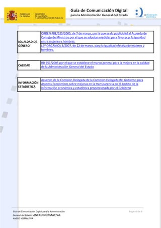 Guía de Comunicación Digital para la Administración 
General del Estado: ANEXO NORMATIVA: 
ANEXO NORMATIVA 
  Página 8 de 8 
 
 
IGUALDAD DE 
GÉNERO 
ORDEN PRE/525/2005, de 7 de marzo, por la que se da publicidad al Acuerdo de 
Consejo de Ministros por el que se adoptan medidas para favorecer la igualdad 
entre mujeres y hombres. 
LEY ORGÁNICA 3/2007, de 22 de marzo, para la igualdad efectiva de mujeres y 
hombres. 
 
CALIDAD 
RD 951/2005 por el que se establece el marco general para la mejora en la calidad 
de la Administración General del Estado 
 
INFORMACIÓN 
ESTADISTICA 
Acuerdo de la Comisión Delegada de la Comisión Delegada del Gobierno para 
Asuntos Económicos sobre mejoras en la transparencia en el ámbito de la 
información económica y estadística proporcionada por el Gobierno 
 
 
 