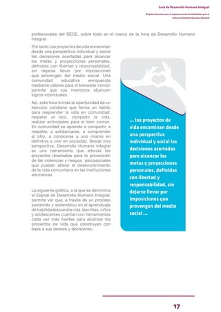 17
Guía de Desarrollo Humano Integral
Dirigida a docentes para la implementación de Habilidades para la
Vida en el Sistema Educativo Nacional
profesionales del DECE, sobre todo en el marco de la hora de Desarrollo Humano
Integral.
Por tanto, los proyectos de vida encaminan
desde una perspectiva individual y social
las decisiones acertadas para alcanzar
las metas y proyecciones personales,
definidas con libertad y responsabilidad,
sin dejarse llevar por imposiciones
que provengan del medio social. Una
comunidad educativa enriquecida
mediante valores para el bienestar común
permite que sus miembros alcancen
logros individuales.
Así, esta hora brinda la oportunidad de un
ejercicio cotidiano que forma un hábito
para reaprender la vida en comunidad,
respetar al otro, compartir la vida,
realizar actividades para el bien común.
En comunidad se aprende a compartir, a
respetar, a solidarizarse, a comprender
al otro, a conocerse a uno mismo en
definitiva a vivir en sociedad. Desde otra
perspectiva, Desarrollo Humano Integral
es una herramienta que articula los
proyectos diseñados para la prevención
de las violencias y riesgos psicosociales
que pueden alterar el desenvolvimiento
de la vida comunitaria en las instituciones
educativas.
La siguiente gráfica, a la que se denomina
el Espiral de Desarrollo Humano Integral,
permite ver que, a través de un proceso
sostenido y sistemático en el aprendizaje
de habilidades para la vida, las niñas, niños
y adolescentes cuentan con herramientas
cada vez más fuertes para alcanzar los
proyectos de vida que construyen con
base a sus deseos y decisiones.
... los proyectos de
vida encaminan desde
una perspectiva
individual y social las
decisiones acertadas
para alcanzar las
metas y proyecciones
personales, definidas
con libertad y
responsabilidad, sin
dejarse llevar por
imposiciones que
provengan del medio
social ...
 