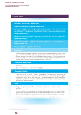 52
Guía de Desarrollo Humano Integral
Dirigida a docentes para la implementación de Habilidades para la
Vida en el Sistema Educativo Nacional
Subnivel Medio
Actividad: “Adivina el oficio o profesión”
Dimensión de trabajo: manejo de las emociones
Principaleshabilidadesparalavidaimplicadas:Manejodetensionesystress,manejo
de emociones y sentimientos, pensamiento creativo, relaciones interpersonales,
comunicación asertiva.
Objetivo: Que los niños y niñas comprendan qué actividades realizan las diferentes
profesiones y oficios.
Materiales requeridos: Listado de profesiones y oficios con las actividades que se
realizan en cada uno.
Tiempo estimado de ejecución: 20 minutos.
Descripción:
Dentro del salón de clase o un espacio amplio, formar grupos de trabajo. Entregar a cada
grupo el listado de profesiones y oficios, garantizando que el mismo sea diferente entre los
grupos. Solicitar que cada niño, niña o adolescente represente el oficio o profesión solo
con gestos. El grupo que acierte en la descripción será el ganador e inmediatamente quien
represente otra profesión u oficio de los entregados a su grupo.
Actores en la dinámica:
- Estudiantes
- Docentes facilitadores o profesionales del DECE
Cierre y Reflexión
Lograr que todos los niños y niñas y adolescentes comprendan qué actividades se
realizan en las diferentes profesiones y oficios. El docente facilitador preguntará: ¿Qué
profesiones y oficios hemos aprendido hoy? y cerrará explicando que no hay profesiones
específicas para hombre o mujeres, todas las profesiones u oficios pueden ser ejecutados
sin distinción de sexo o género.
Reto
Asegurarse que todos los niños y niñas intenten adivinar la profesión u oficio
descrito.
Realizar diferentes actividades dentro y fuera de clase que permitan a los estudiantes con
discapacidad vivenciar el concepto de las diferentes profesiones y oficios como: visitas a
diferentes servicios (bomberos, policía, bancos, supermercados, hospitales entre otros.)
Fuente: Manual de herramientas para orientar la construcción de Proyectos de Vida VVOB -MINEDUC, Quito 2018.
 